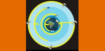 GEGE - Grupo de Estudos em Geod&eacute;sia Espacial